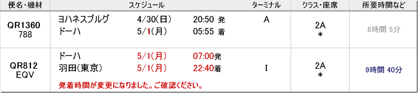 jnb-doh-hnd2017-04-30