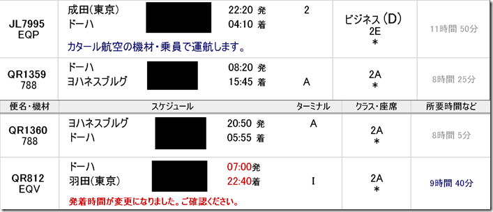 nrt-doh-jnb-doh-hnd2017-04-29