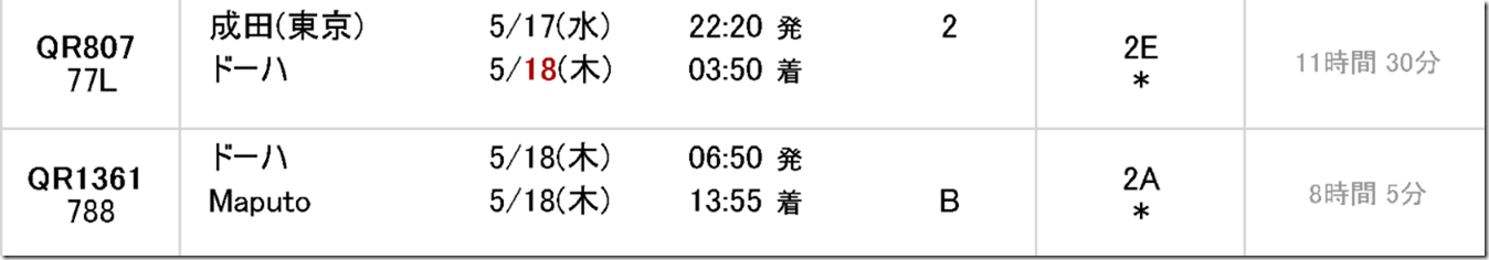 nrt-doh-mpm2017-05-17