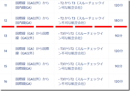 screenshot-www.garuda-indonesia.com 2017-07-30 15-33-16-2