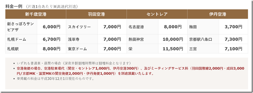 screencapture-mk-group-co-jp-airport-index-html-2019-01-29-21_18_144