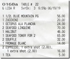 boulevard-receipt-2019MAY0212