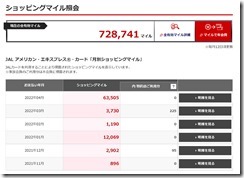ショッピングマイル1