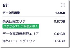 楽天モバイル使用量_2023-10_fd4fa3198bee75e754dc132eba457874